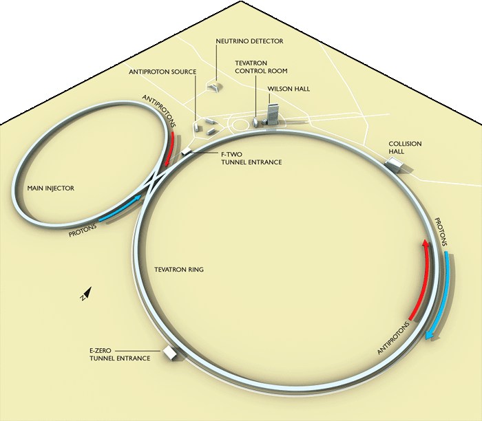 Fermilab Map